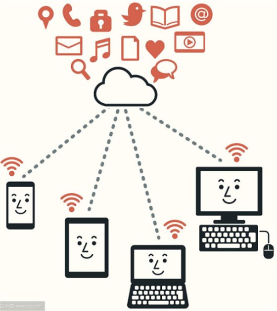 解決網絡設備無法傳輸識別信號等問題 解決網絡設備無法傳輸識別信號等問題