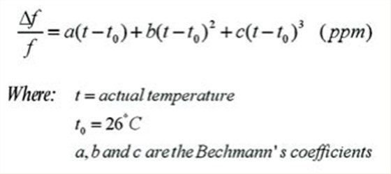 美國知名Crystek晶振對溫補(bǔ)晶體振蕩器的技術(shù)理解