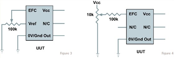 穩定性高和低功率需求的TCXO晶振 穩定性高和低功率需求的TCXO晶振