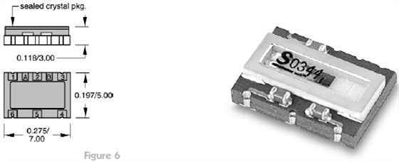 穩定性高和低功率需求的TCXO晶振 穩定性高和低功率需求的TCXO晶振