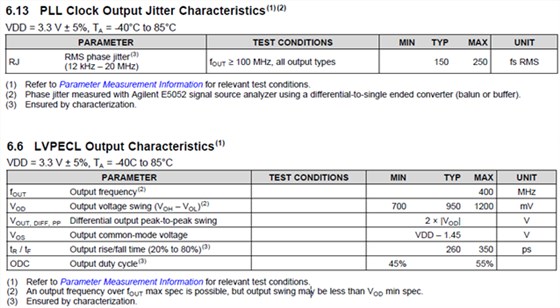 LVPECL差分晶體振蕩器時鐘源電路設計