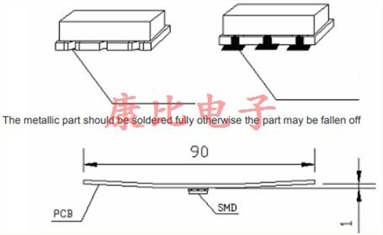 陶瓷諧振器注意事項(xiàng)