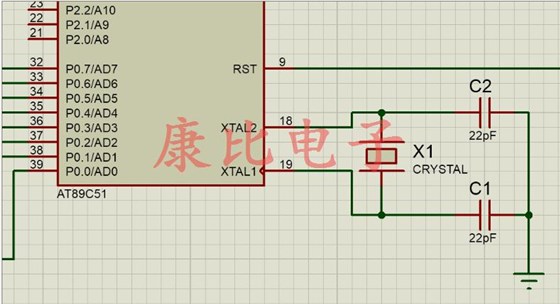 晶振頻率誤差有四個主要來源 晶振頻率誤差有四個主要來源