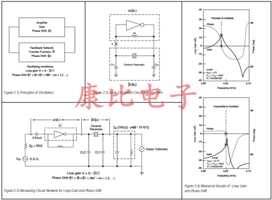陶瓷諧振器等效電路常數 陶瓷諧振器等效電路常數
