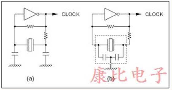 硅基定時(shí)裝置比陶瓷諧振器更小 硅基定時(shí)裝置比陶瓷諧振器更小
