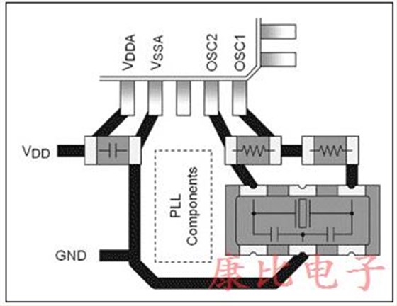 硅基定時(shí)裝置比陶瓷諧振器更小 硅基定時(shí)裝置比陶瓷諧振器更小