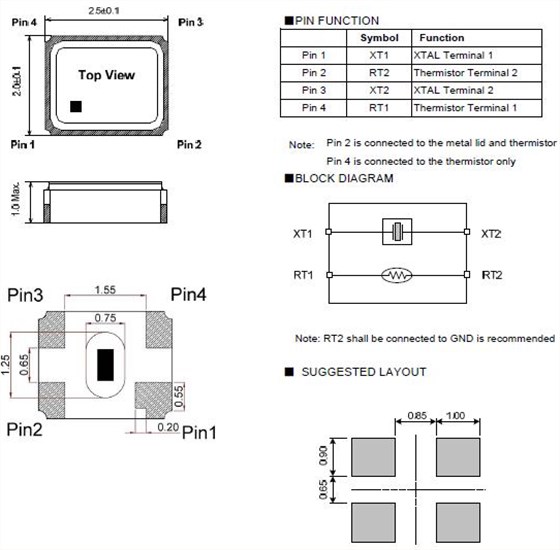 車載溫度感應TXC晶振系列