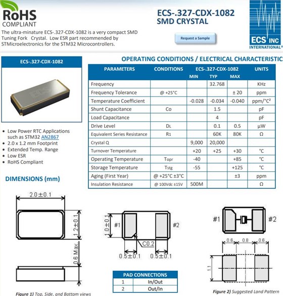 ECS-.327-CDX-1082 ECS-.327-CDX-1082
