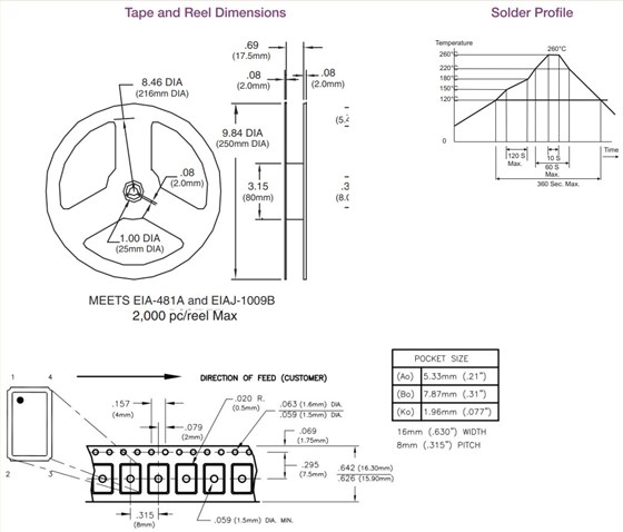 CWX813，CWX815,CWX823