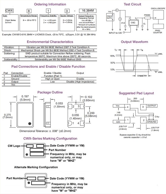 CWX813，CWX823,CWX815,CWX825