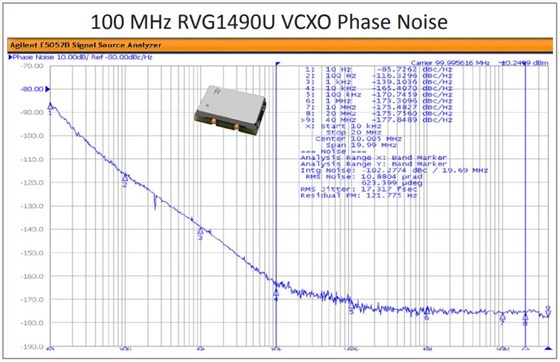 Rakon瑞康5G同步解決方案3 Rakon瑞康5G同步解決方案3