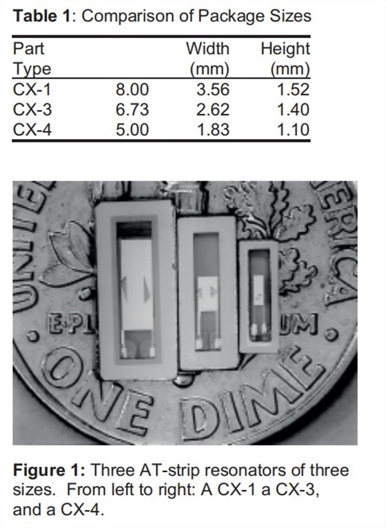 IQD超微型 IQD超微型