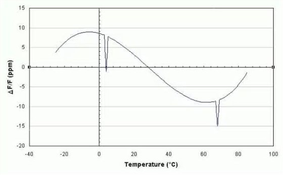 KVG technology-11 KVG technology-11