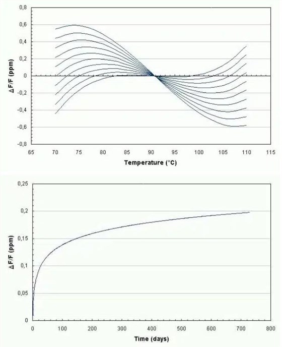 KVG technology-9 KVG technology-9