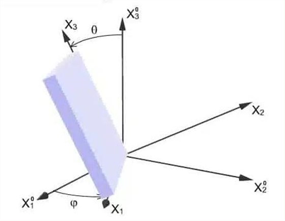 KVG technology-3 KVG technology-3