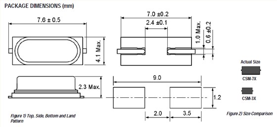 CSM-3X晶振,石英晶體諧振器,無源晶體 CSM-3X晶振,石英晶體諧振器,無源晶體