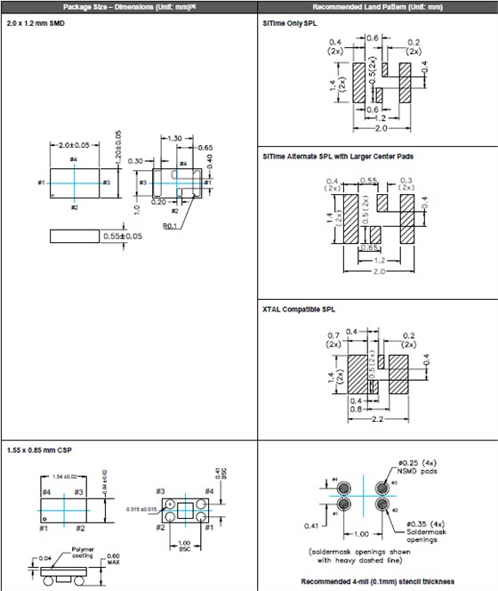 SiT1534晶振,Sitime CRYSTAL,石英晶晶體諧振器 SiT1534晶振,Sitime CRYSTAL,石英晶晶體諧振器