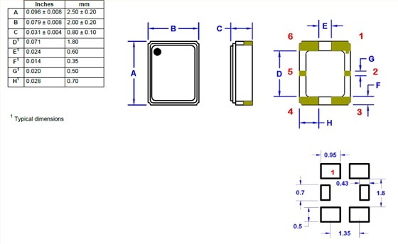 NCF4晶振,2520石英晶體振蕩器,Pletronics晶振 NCF4晶振,2520石英晶體振蕩器,Pletronics晶振