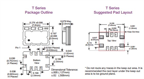 TX176晶振,ConnorWinfield晶振,石英晶體振蕩器 TX176晶振,ConnorWinfield晶振,石英晶體振蕩器