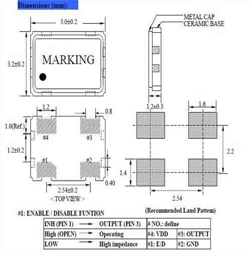 津綻晶振,貼片晶振,NAOH53晶振