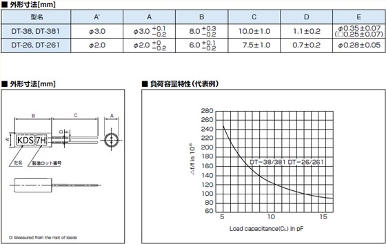 KDS晶振,32.768K,DT-38晶振,DT-381晶振,1TC080DFNS001晶振 KDS晶振,32.768K,DT-38晶振,DT-381晶振,1TC080DFNS001晶振