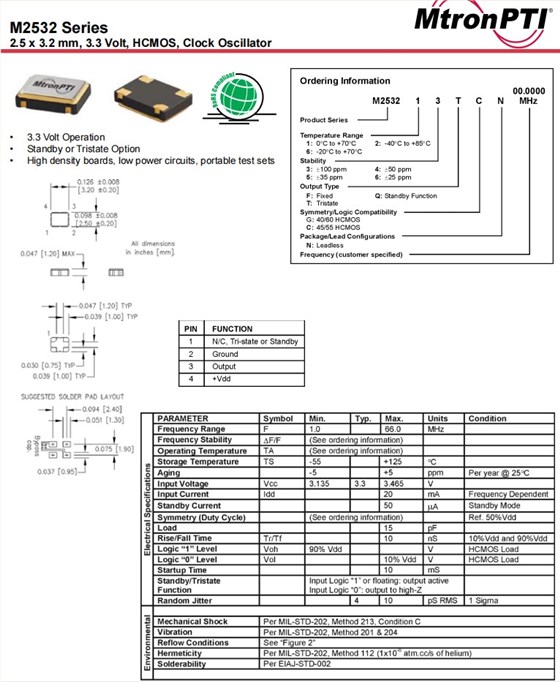M2532規格 M2532規格
