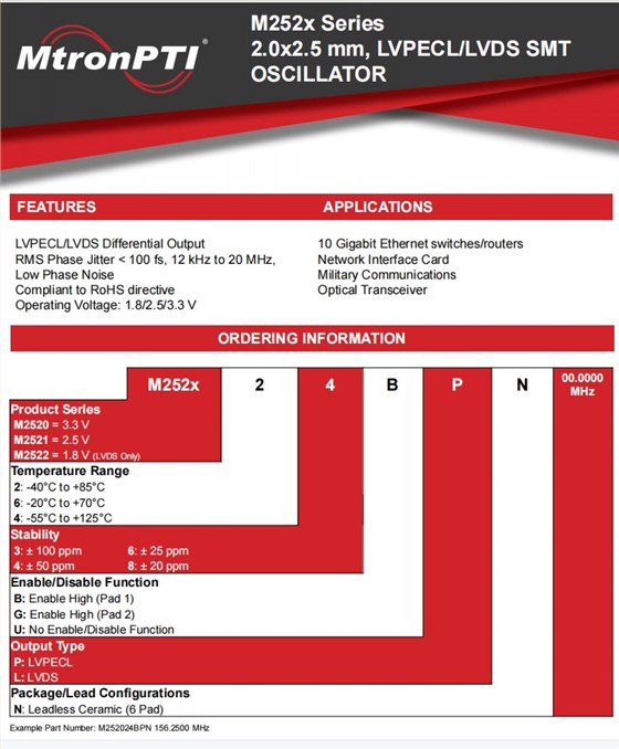 M252x系列 M252x系列
