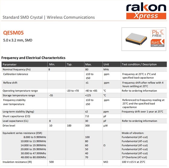 QESM05規格 QESM05規格