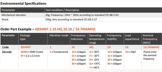 QESM07編碼 QESM07編碼