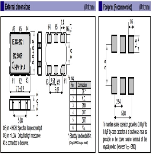 XG-2121CA交換機晶振,X1M0003110014,EPSON差分輸出晶振