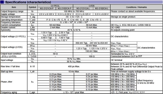 XG-2102CA XG-2121CA cans XG-2102CA XG-2121CA cans