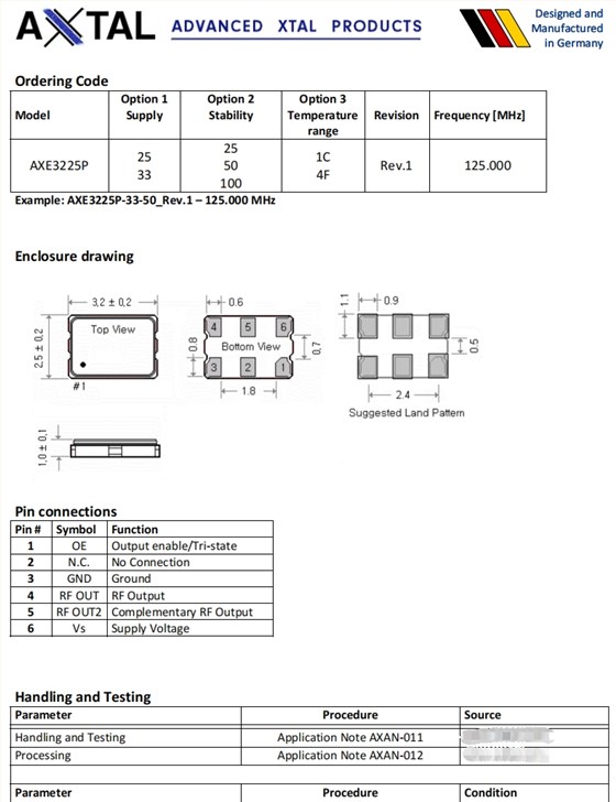 AXE3225P 2 AXE3225P 2