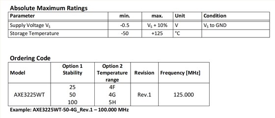 AXE3225WT 2 AXE3225WT 2