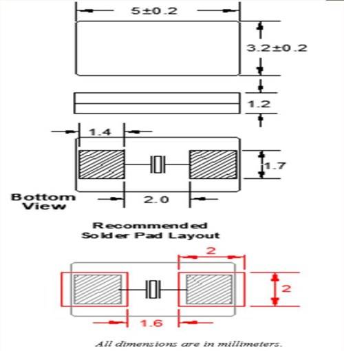 FC5AQBBME18.0-T1,FOX晶振廠家,5032mm,兩腳貼片晶振