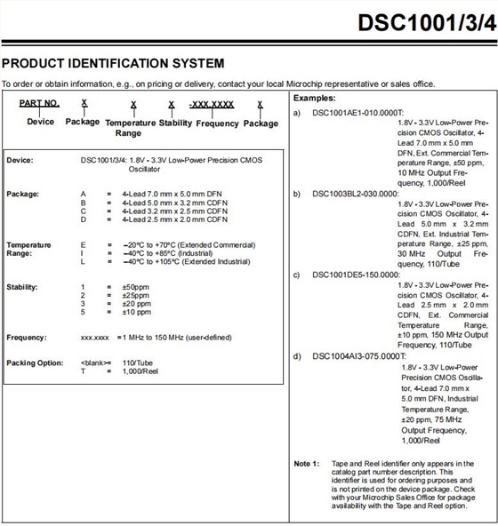 DSC1001,DSC1003,DSC1004-1 DSC1001,DSC1003,DSC1004-1