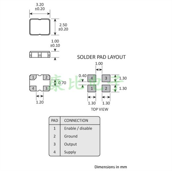GXO-U119J 3225 GXO-U119J 3225
