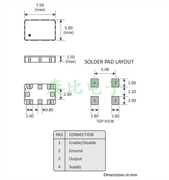 GXO-U129L 7050 GXO-U129L 7050