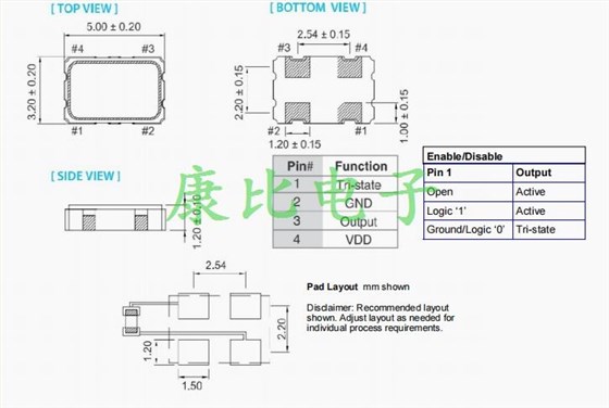 QM55L 5032 CMOS QM55L 5032 CMOS