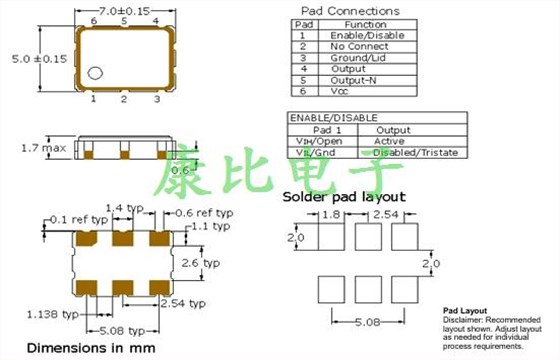 LV77J 3.3V 7050 LVDS LV77J 3.3V 7050 LVDS