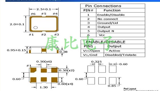 LV33J 2520 LVDS 3.3V
