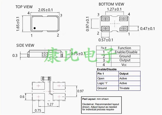 QM22L 2016 CMOS QM22L 2016 CMOS