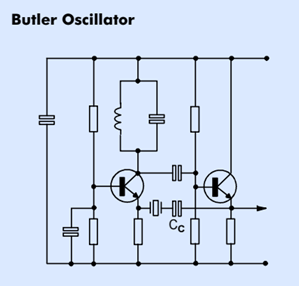 一一道來關(guān)于石英晶體振蕩器的振蕩條件