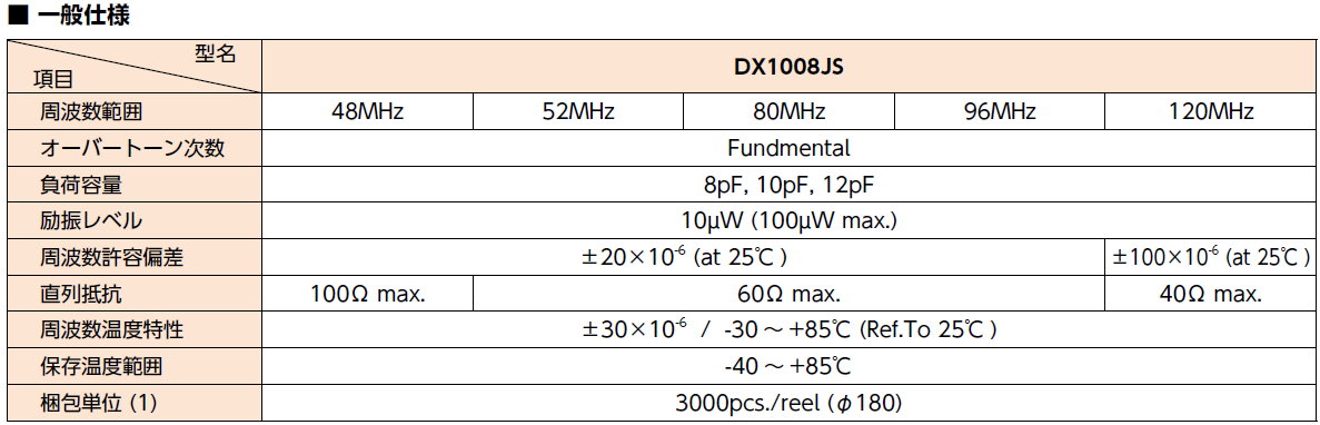 適用于3G技術的史上最小體積新型KDS晶振