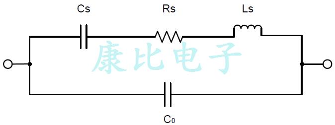 了解如何降低功耗當(dāng)使用外部石英晶體振蕩器