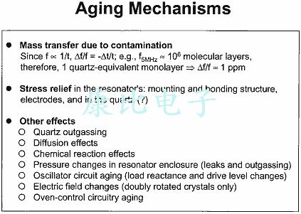 Anderson安德森晶振教程老化