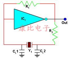 32.768K不被理解的兩個方面