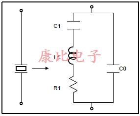 石英晶振應用筆記全套技術支持