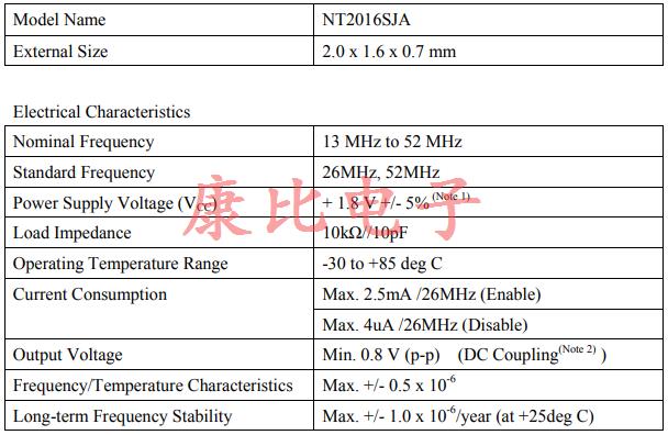 NDK業界最高低相位噪聲特性NT2016SJA溫度補償晶振