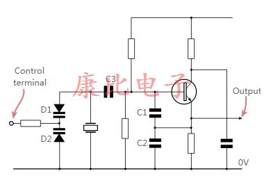 壓控晶體振蕩器應用程序如下
