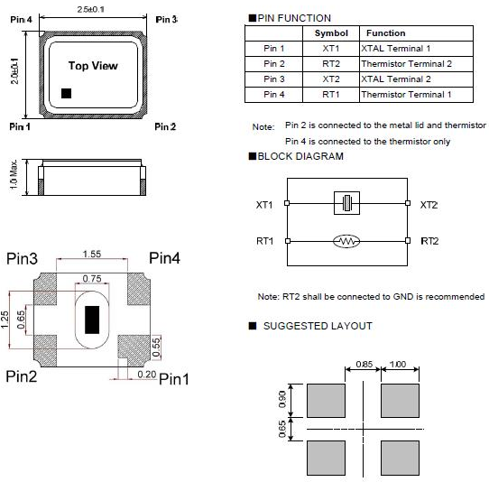 車載溫度感應TXC晶振系列